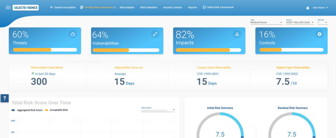 Device Dashboard - Mockup