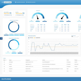 Dashboard interface