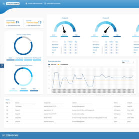 Dashboard interface